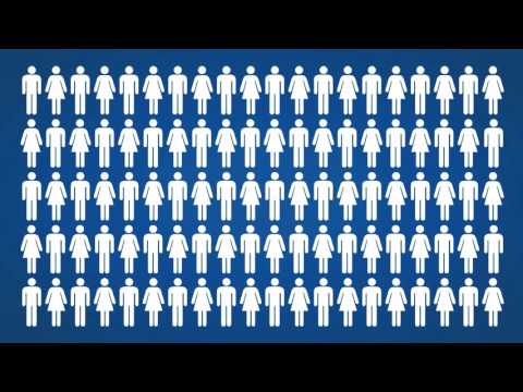 Was ist Fibromyalgie?